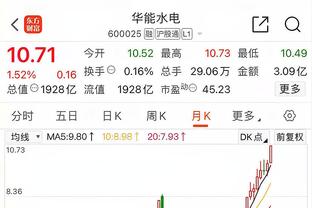 太阳VS开拓者裁判报告：布克、努尔基奇犯规被漏吹